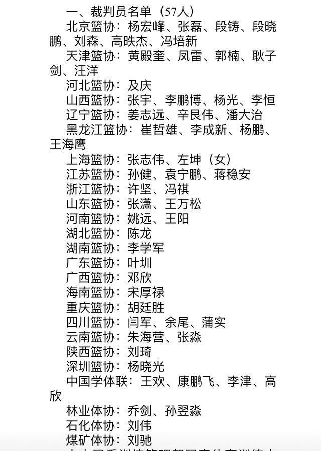 裁判篮球规则及手势_裁判篮球规则表格_篮球裁判规则表