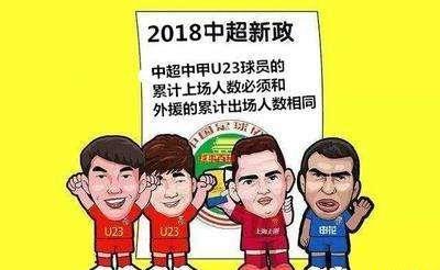 中超足球联赛的赛制规则_中超足球比赛规则_中超联赛足球规则赛制表