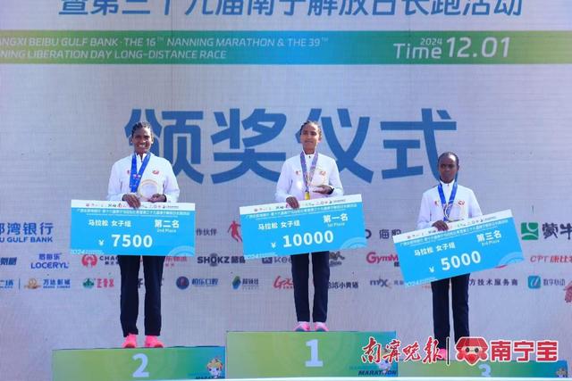 南宁市马拉松_南宁马拉松国际赛_南宁马拉松2021官网