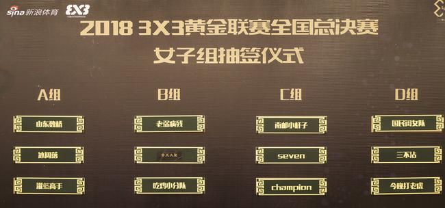 福建理工学校篮球比赛冠军_福建高校篮球队排行_福建篮球名校