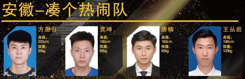 福建理工学校篮球比赛冠军_福建篮球名校_福建高校篮球队排行