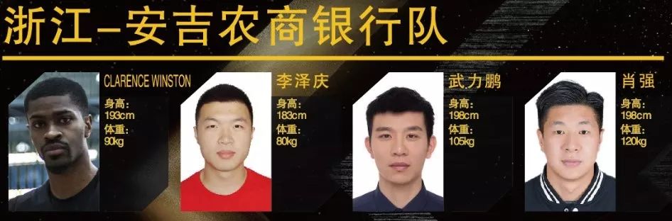 福建理工学校篮球比赛冠军_福建高校篮球队排行_福建篮球名校