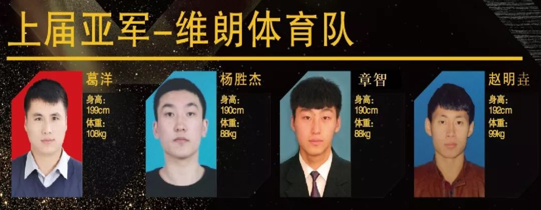 福建高校篮球队排行_福建理工学校篮球比赛冠军_福建篮球名校