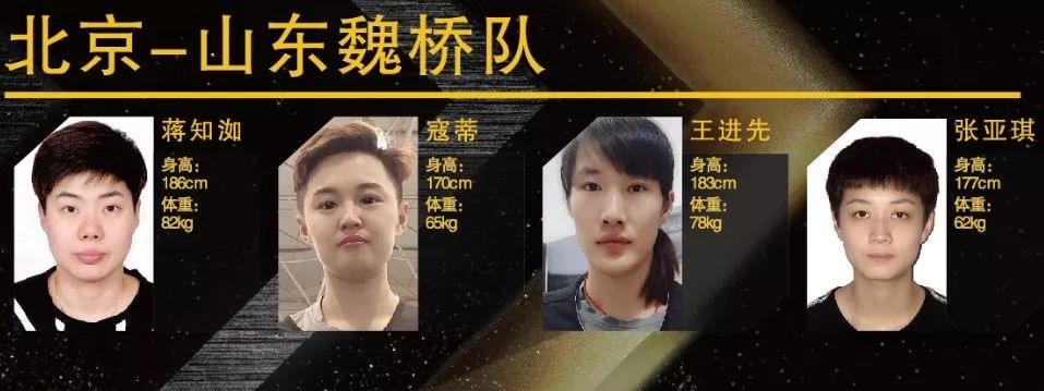 福建高校篮球队排行_福建理工学校篮球比赛冠军_福建篮球名校