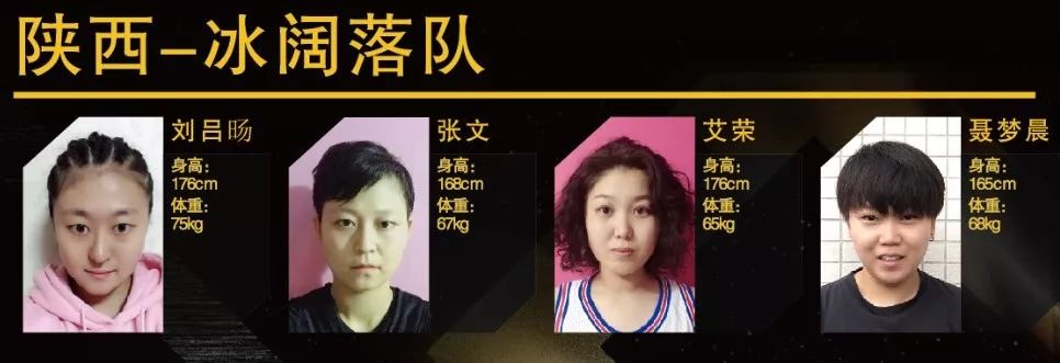 福建高校篮球队排行_福建篮球名校_福建理工学校篮球比赛冠军