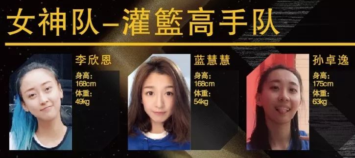 福建理工学校篮球比赛冠军_福建高校篮球队排行_福建篮球名校