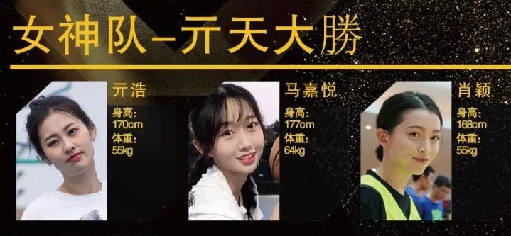 福建高校篮球队排行_福建理工学校篮球比赛冠军_福建篮球名校