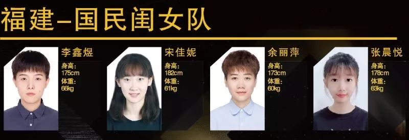 福建篮球名校_福建高校篮球队排行_福建理工学校篮球比赛冠军