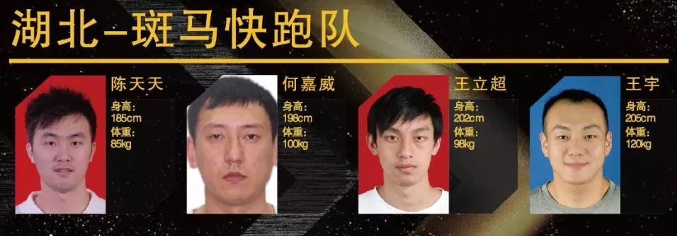 福建高校篮球队排行_福建理工学校篮球比赛冠军_福建篮球名校