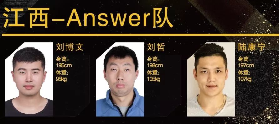 福建理工学校篮球比赛冠军_福建高校篮球队排行_福建篮球名校