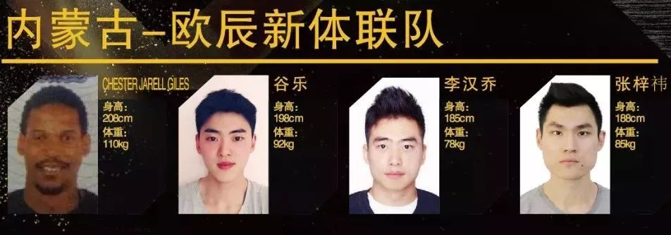 福建篮球名校_福建高校篮球队排行_福建理工学校篮球比赛冠军