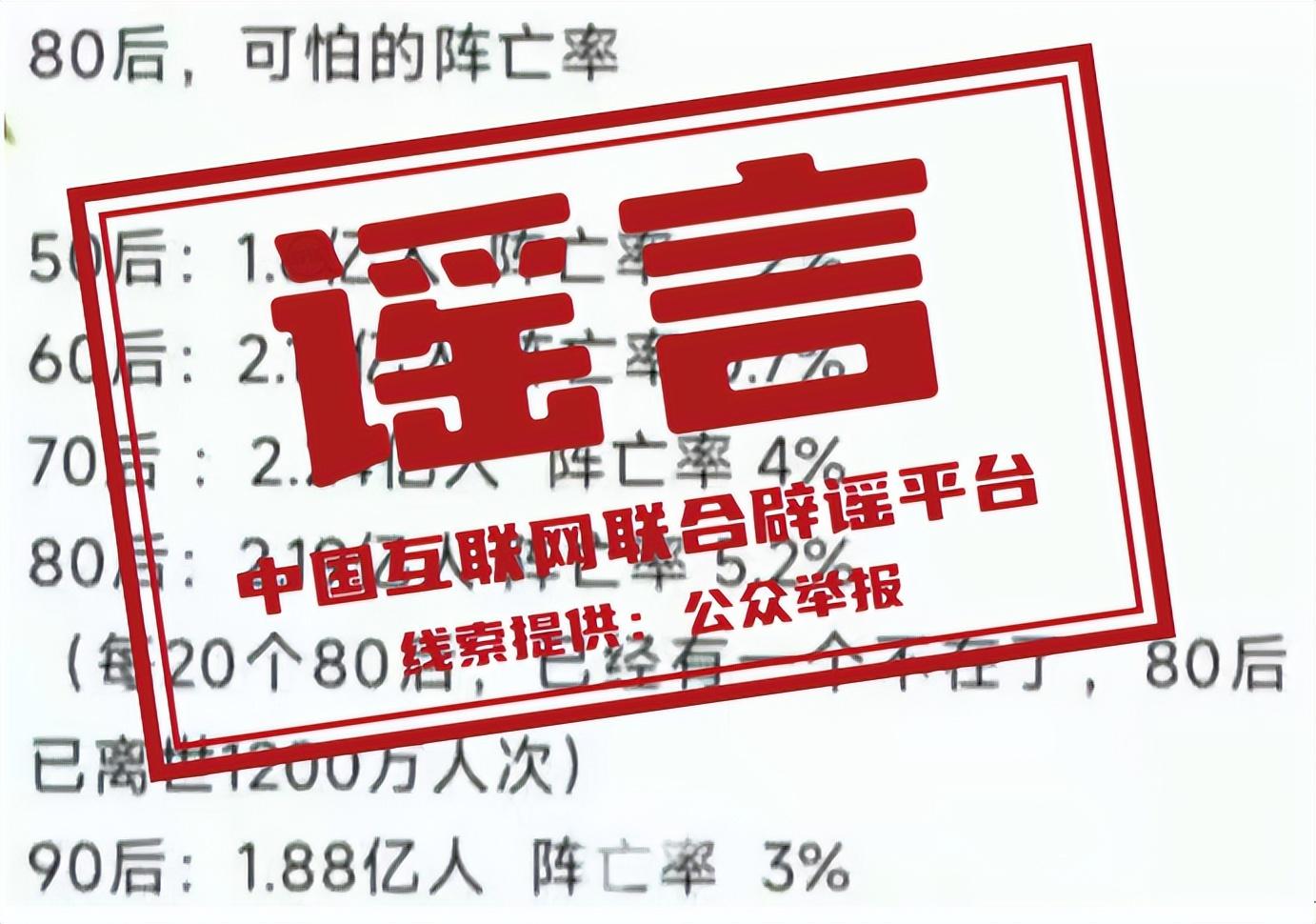 亚健康是什么意思网络用语_亚健康是骗局_亚健康主播