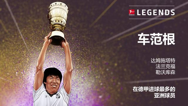 中国现役足球球员历史排名_现役足球球员排行_现役足球运动员排名前十