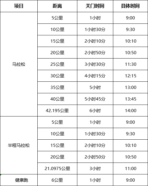 马拉松和垃圾分类_马拉松垃圾分类宣传_马拉松垃圾分类图片