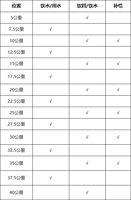 马拉松垃圾分类宣传_马拉松和垃圾分类_马拉松垃圾分类图片