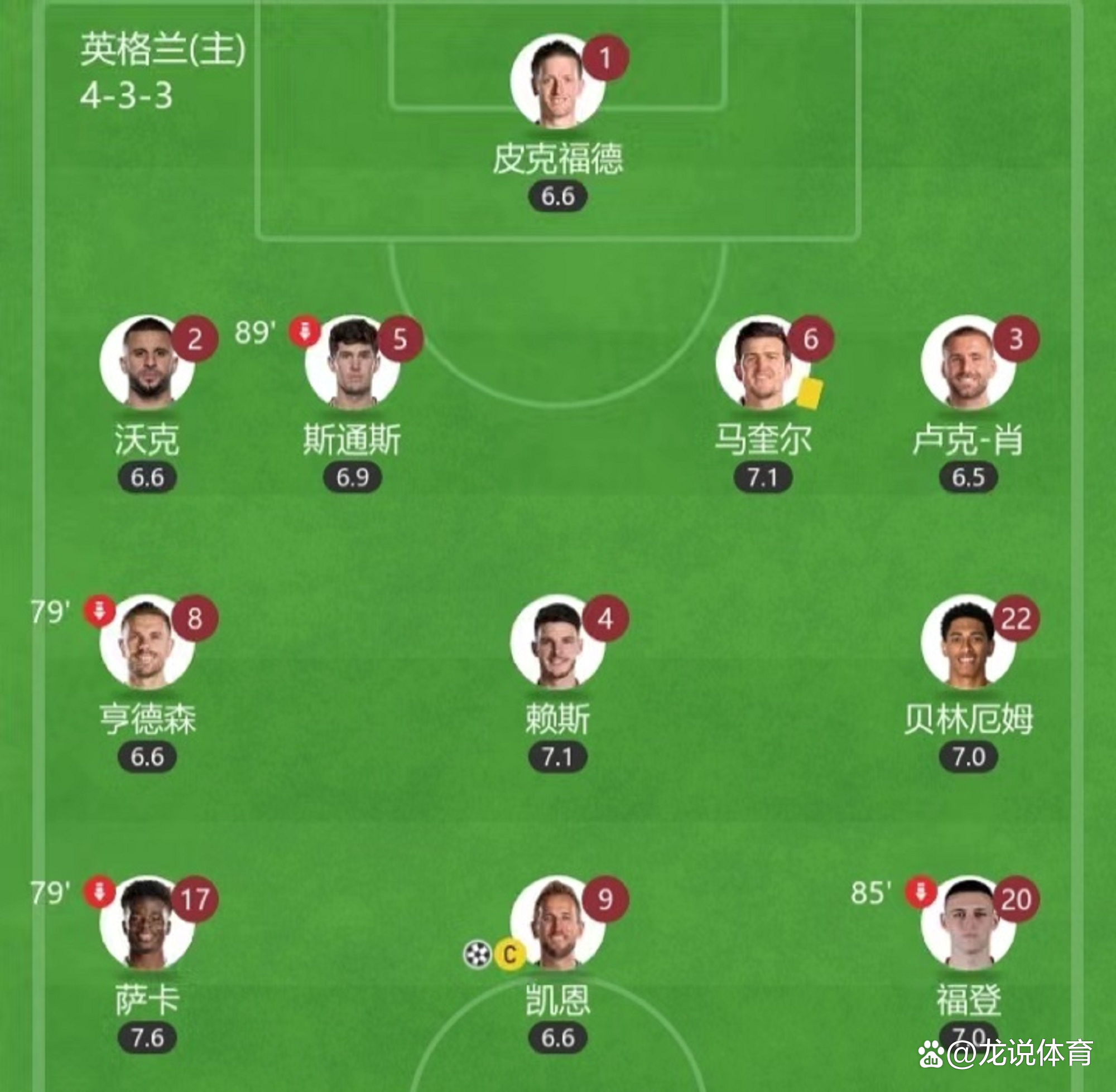 世界杯冠军能拿足球先生吗_足球杯谁是冠军_拿过世界足球先生的球员