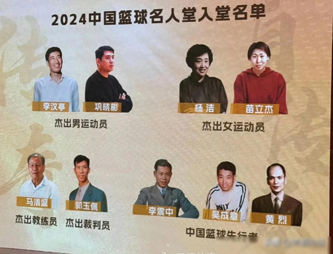山东蓝球主教练是谁_山东历史主教练篮球_山东篮球队主教练是谁