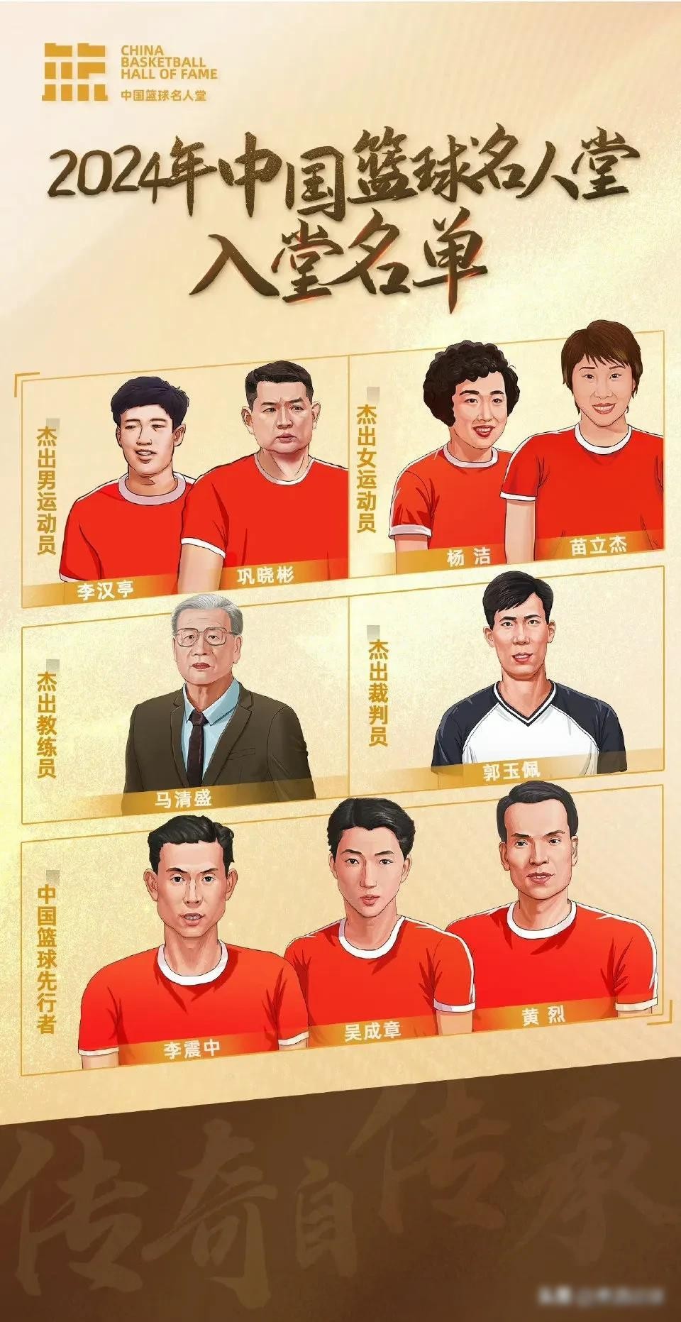山东蓝球主教练是谁_山东篮球队主教练是谁_山东历史主教练篮球