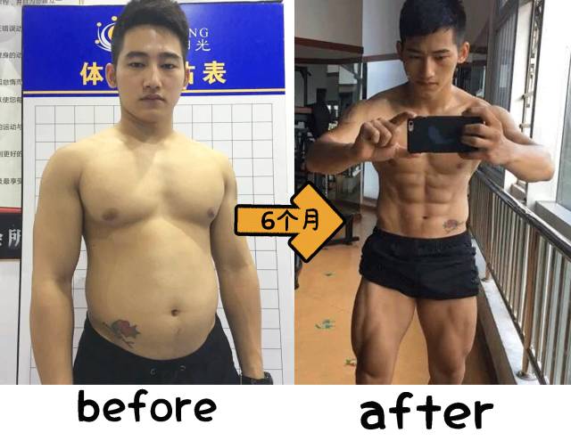 健身房力量训练能减肥吗_健身房私教没上力量_健身房力量训练时间多久