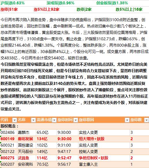 足球产业化历史进程图表_用时间轴梳理足球发展史_足球产业经济