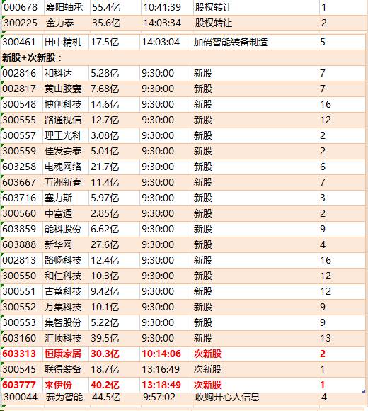 用时间轴梳理足球发展史_足球产业化历史进程图表_足球产业经济