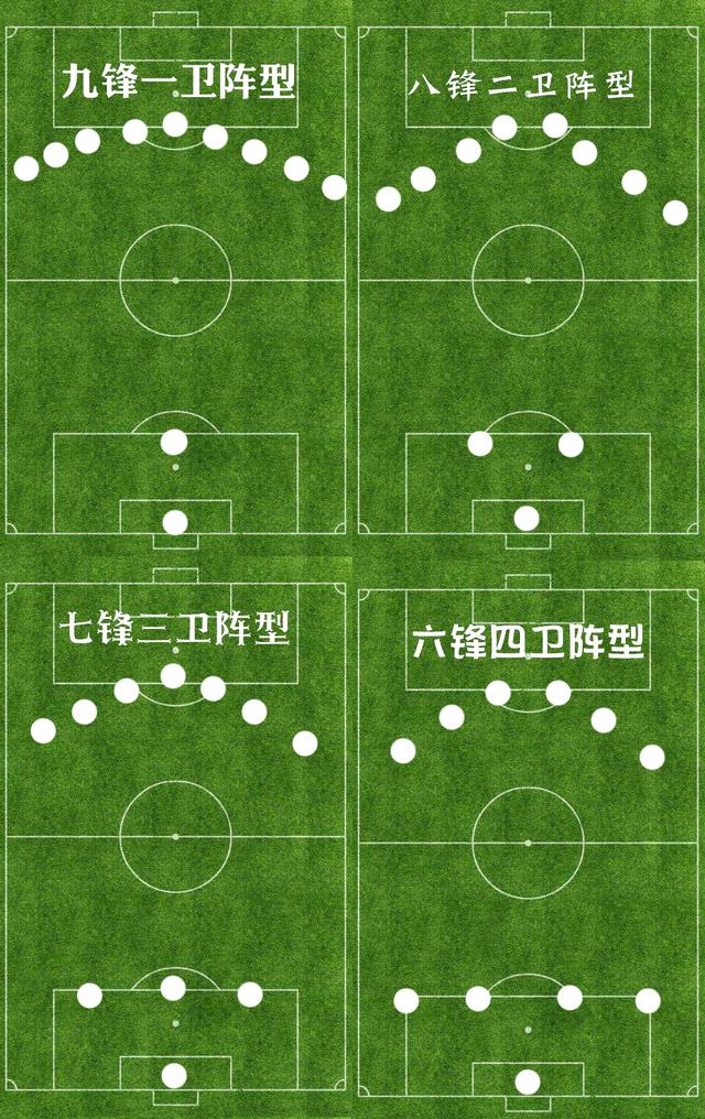 足球任意球怎么判罚_足球小游戏任意球规则图片_足球任意球规则简介