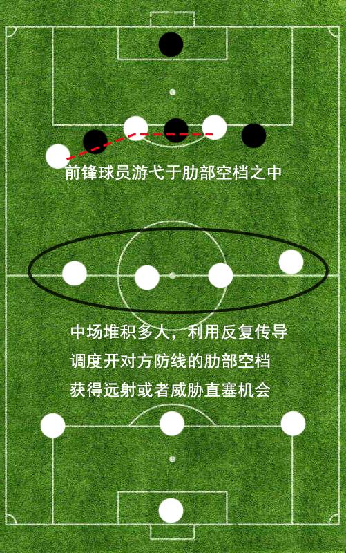 足球任意球怎么判罚_足球小游戏任意球规则图片_足球任意球规则简介